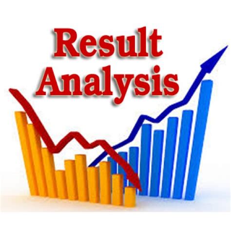 test result analysis.